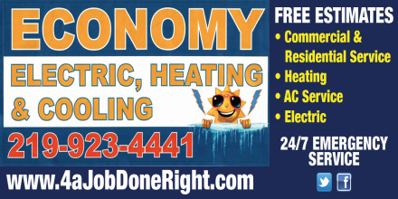 Economy Electric Heating & Cooling Game Day Forecast: 6/30/22