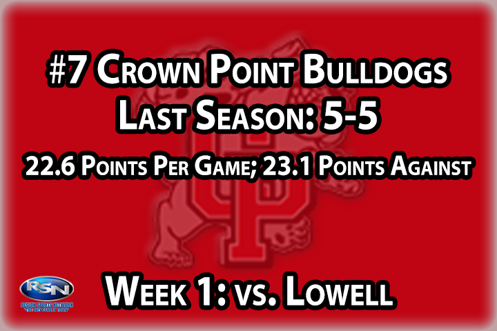 Expectations, and excitement, are sky high entering year two of the Craig Buzea regime in the County Hub - and they should be with a lot of skill position players back this season and the continuity of expectations established last year. The early portion of the schedule is rough, with games against three Top 10 teams (Lowell, Andrean, Merrillville) to open the season, so we’ll get an early glimpse at how improved this squad is.