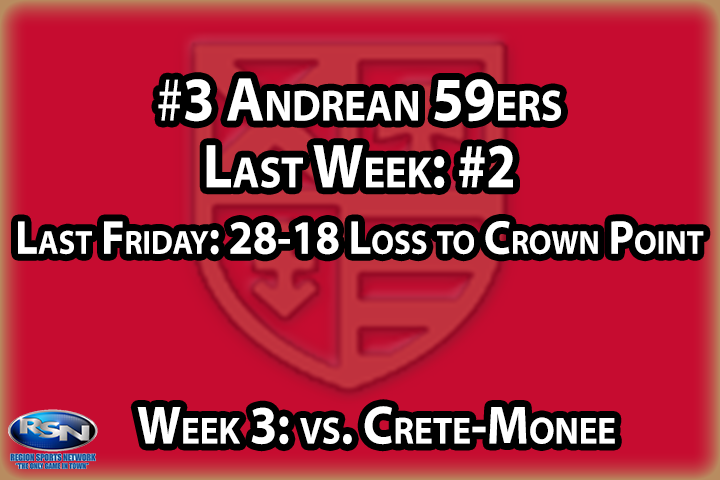 Like with Hobart, we aren’t going to punish Andrean too much for scheduling tough non-conference opponents as the Niners are coming into Week #3 with losses to the top two ranked teams in the RSN poll. The schedule doesn’t get much easier this week as the Niners host a Saturday afternoon showdown against Crete-Monee from Illinois. The Warriors, although 0-1 this year, won nine games a season ago, so Andrean will be put to the test once again this week.