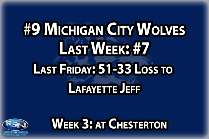 It’s been a tough start, especially defensively for the Wolves, as they’ve given up a combined 86 points in the first two games. But the combination of strength of their first two opponents and the lack of another team breaking down the door to get into the rankings has City hanging onto their spot in the poll…but just barely. Anything short of a win at Chesterton this week will likely see the Wolves on the outside looking in - something we definitely didn’t see happening this season.