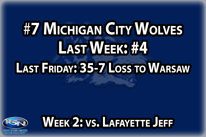 DAC rival Valpo isn’t the only team taking a tumble this week, as Michigan City drops down from #4 after a rout at the hands of Warsaw. The City defense gave up a handful of big plays - something that needs to get shored up quickly with Lafayette Jeff coming to Ames Field this Friday night. Both the Wolves and Jeff were on the bad side of routes last week, so we may see two teams desperate to turn the early season tide.