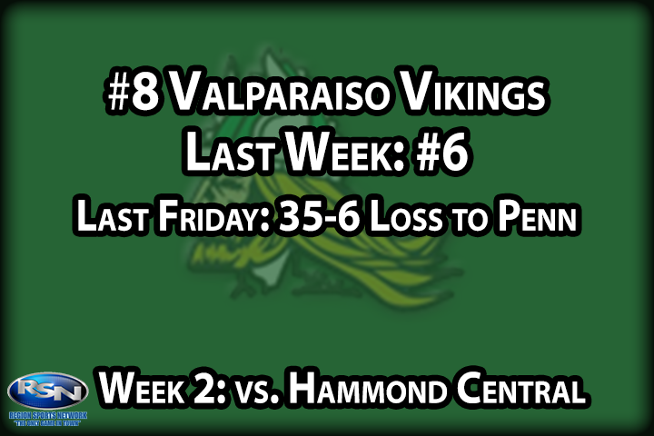 We knew there’d be some early growing pains for the Vikings, and that proved to be the case in the opening week, as the Vikes fell to Penn 35-7. We’re still giving Valpo the benefit of the doubt for now considering they lost to a 2021 sectional champ and the game was on the road. A win this week against a high octane Hammond Central squad keeps them ranked, but what a loss – would that cause more than a two spot drop in the rankings? If it does, it could lead to Valpo being out of the poll for the first time in a LONG time.