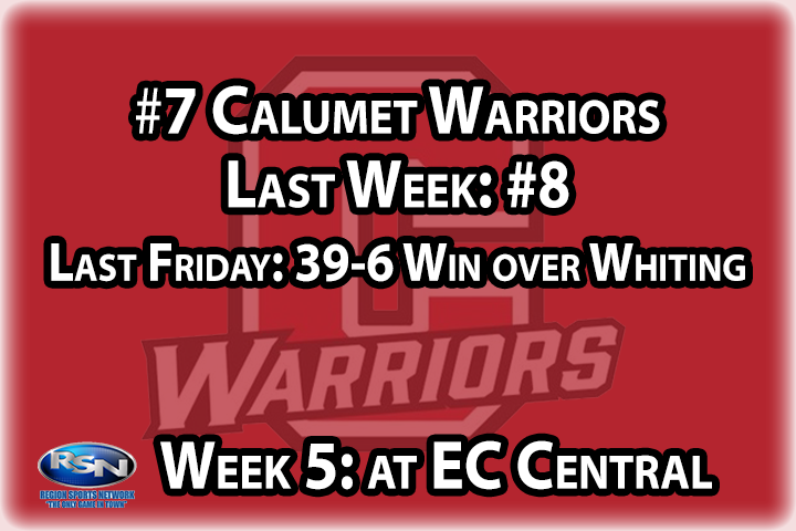For the first time since 2014, the Warriors are 4-0 and there doesn’t look to be any sign of slowing down. Calumet has now won every game this season by 33 or more points and boast the Region’s best scoring average at 48.0 points per game, which is also the eighth best mark in the state. After a one game home stand, the Warriors hit the road this week when they travel to EC Central to battle the Cardinals. Don’t be surprised if the visitors put up another lofty point total.