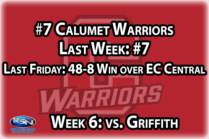 It’s Homecoming at “The Badlands” this week as the red hot Warriors welcome in neighboring Griffith in a GSSC showdown. Considering how one-sided this rivalry was in favor for the Panthers from 1984 through last year, we know the Warriors will want to make a statement in front of the returning fans..Calumet won this matchup last year 14-10, but don’t be surprised if that differential is much higher this time around.