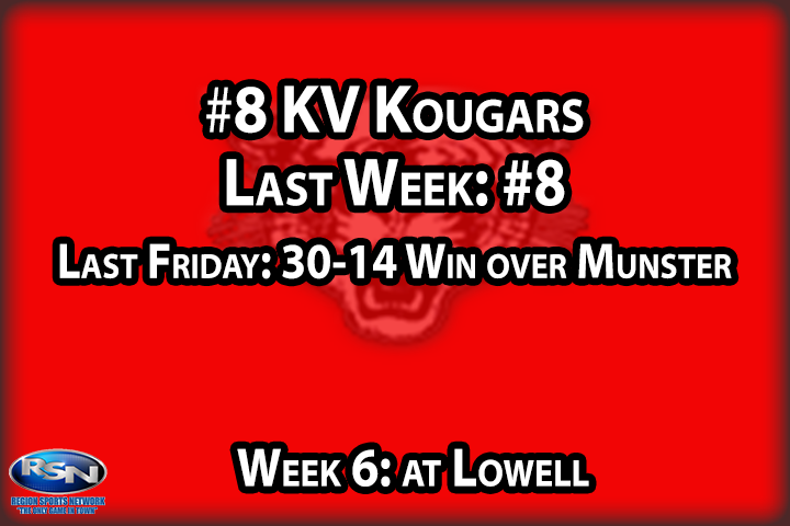 While their three game streak of shutouts came to an end, the Kougars winning streak advanced to four games following the 30-14 win over Munster in Week #5. The Kougars need to ride this wave of momentum into game six, as they head to Lowell in the annual “Milk Jug” game. We have a feeling, considering who’s now on the KV sidelines, this one will have a little more emotion than usual. The Kougars haven’t won at “The Inferno” since 2014, but needless to say Kirk Kennedy knows how to win at that field. Can he do it from the visiting sidelines though?