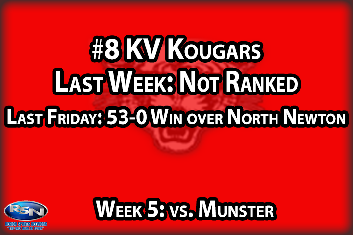 So far K.K. as in Kirk Kennedy, and KV appear to be a perfect pairing, as the veteran coach has his team playing exceptionally well through four weeks. During their three game winning streak, the Kougars have outscored their opponents 131-0. That’s right - three straight shutouts for the KV D. Another one this week, with 3-1 Munster coming to town, could solidify the Kougars’ spot in the poll or even cause them to move up.