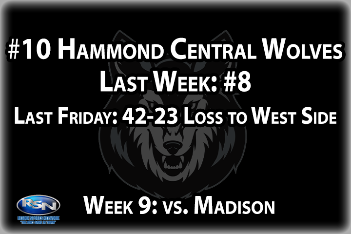 In their first road game since Week #2, the Wolves fell short in their quest for a conference title, losing to GLAC rival West Side 42-23. The scoring output was the Wolves’ second lowest of the year, and the 42 points surrendered were the second most. While not winning a conference title has to be disappointing, it doesn’t mar a great season at Hammond Central - especially if they can get back to their winning ways with a showdown against Madison (4-4) on Saturday.