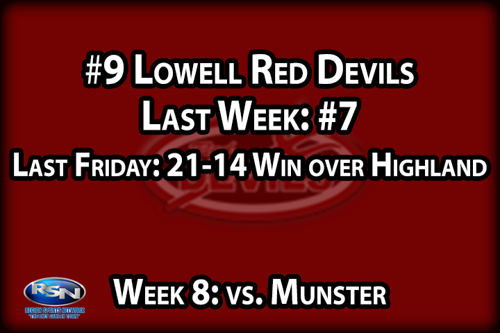 Despite a win last week, Lowell falls a couple spots in the rankings, thanks to impressive performances from teams ranked around them and the narrow “W”. The Devils had to score two touchdowns in the fourth quarter to come from behind to beat a two win Highland team, so while the Red Devils do add one in the win column (the first two game win streak this season)\, they don’t get any style points, which do matter to voters. The Red Devils should be favored again this week with Munster invading “The Inferno,” but will it be another closer than expected game or will the Devils end this one early?