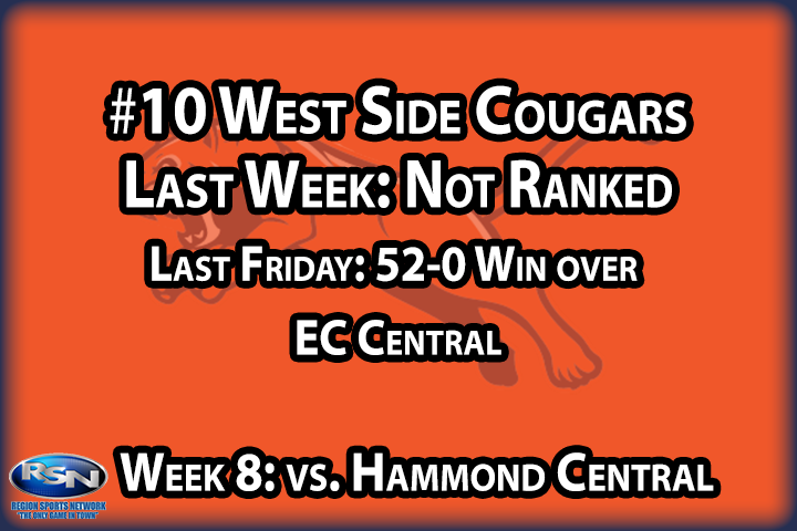 The Cougars make their 2022 debut in the rankings after their fifth straight win - a 52-0 rout of EC Central. Not only have the Cougars won five straight, they’ve dominated in the last four, with an average margin of victory of 47 and a half points. It's a good thing they have momentum on their side as Hammond Central comes to Gary this week for all the conference marbles. With the Cougars heading to the GSSC next year, taking home the last conference crown would be quite an accomplishment for a team many wrote off after an 0-2 start.